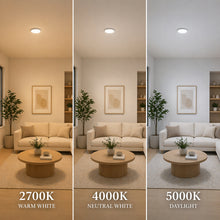 Installed flush mount LED ceiling light providing indoor lighting temperatures for residential or commercial spaces